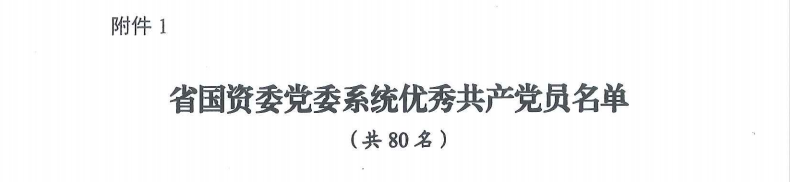 喜报！“两优一先”，他们获表彰